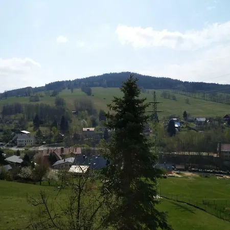 Pohoraly Rokytnice nad Jizerou